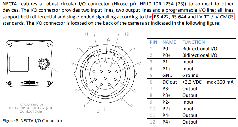意大利Alkeria線(xiàn)掃相機(jī)